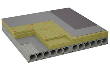 considerations of West Ilkerton flat roofing insulation